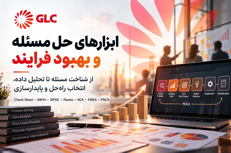 حل مسئله